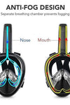 Full Face Snorkel Mask with Optional HD 1080P Action Sports Camera