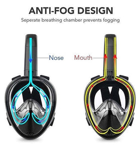 Full Face Snorkel Mask with Optional HD 1080P Action Sports Camera