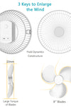 10000mAh Portable Clip on Fan