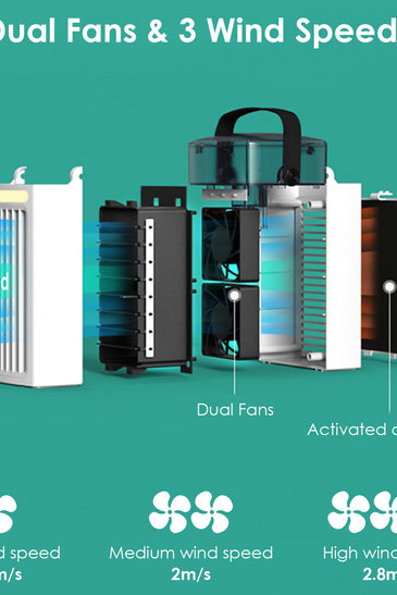 4 In 1 Portable Air Conditioner Fan